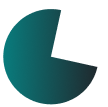 Professional Website Designers